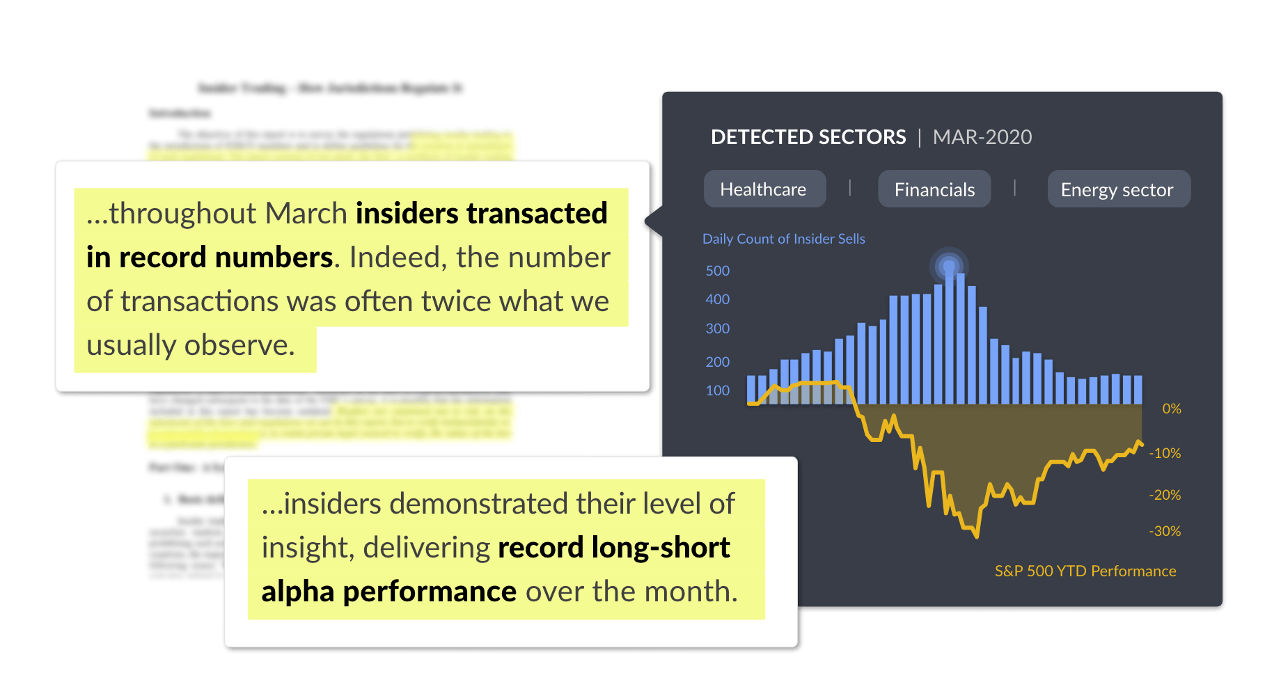 Insider transactions