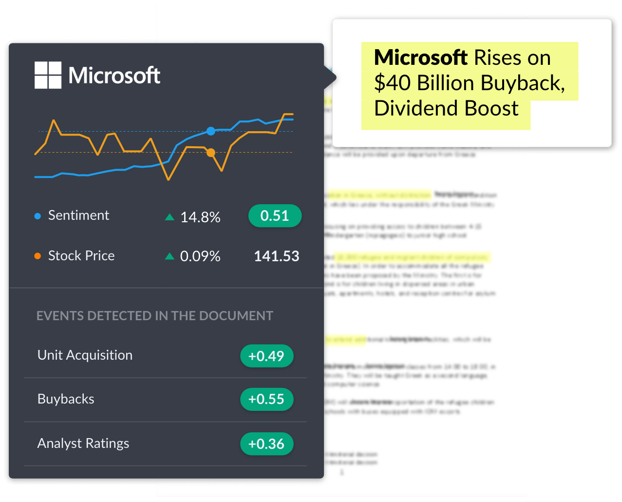 Reference Corporate <br> Data